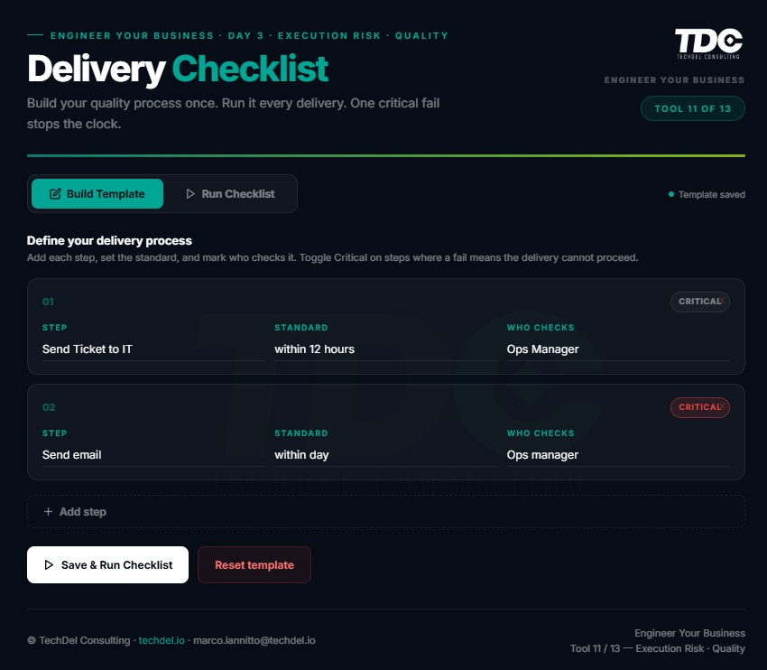 Delivery Checklist