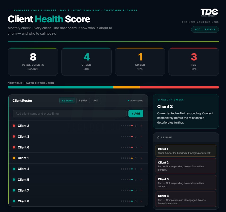 Client Health Score