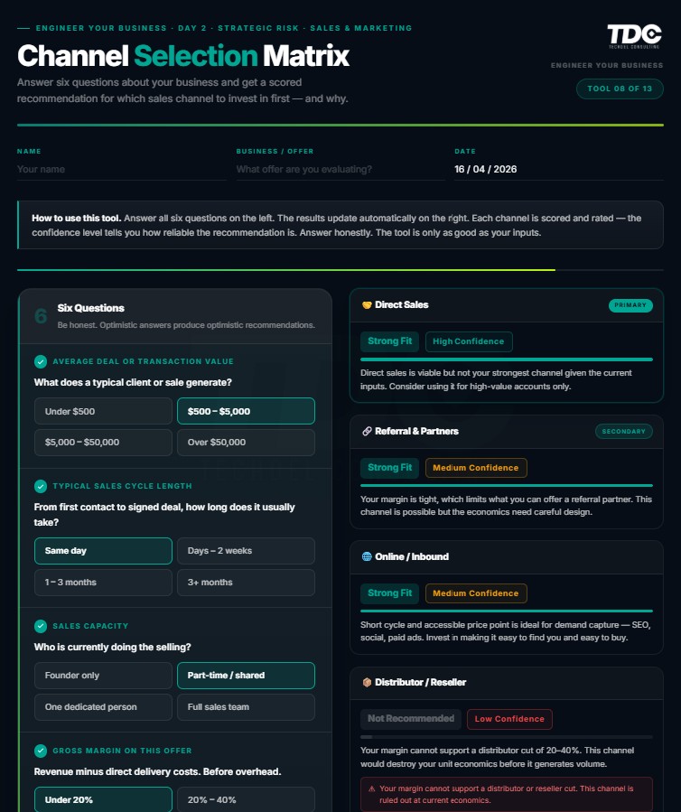Channel Selection Matrix