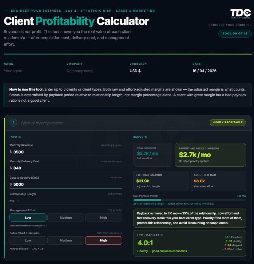 Client Profitability Calculator
